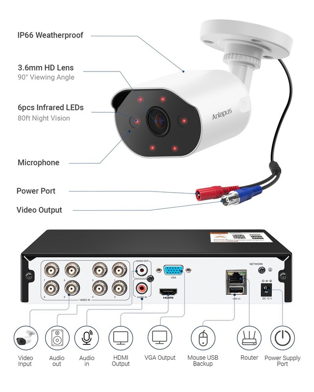 4K Security Camera System, AI Human Vehicle Detection, 4pcs 8MP Wired Indoor ... gallery
