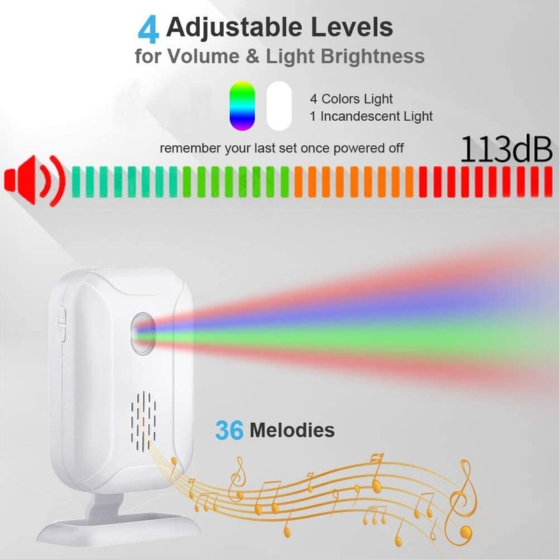 Security Wireless Alarm kit Bike Alarm Driveway Detector Window Door Burglar NEW gallery