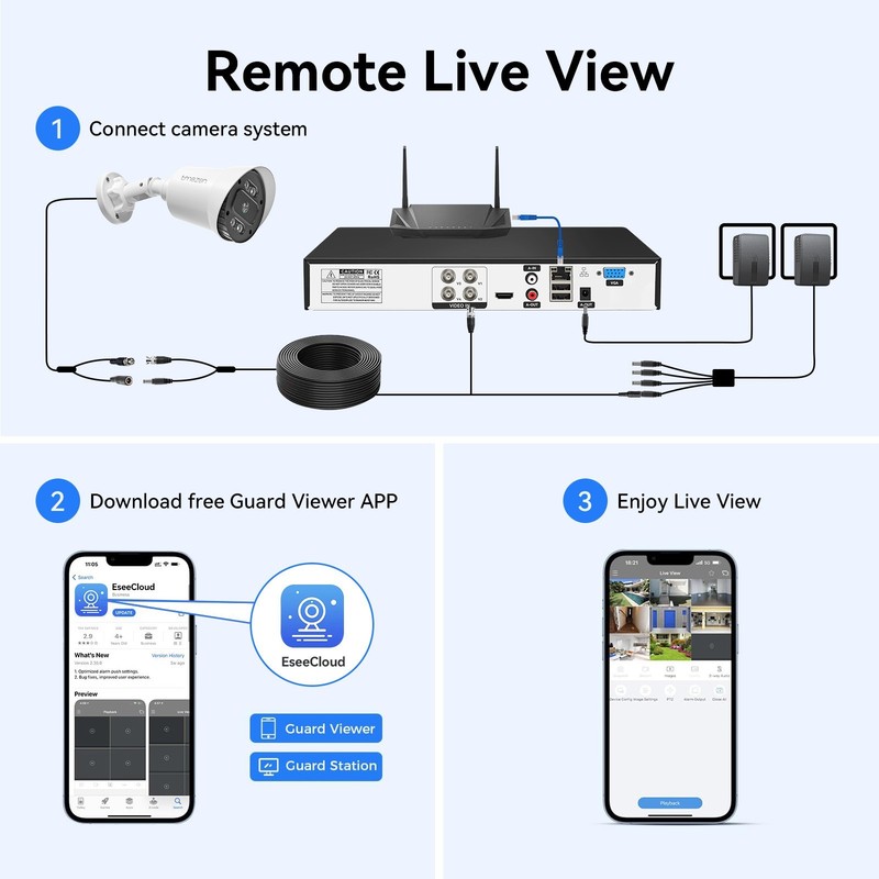 5MP LiteHome IP Camera System CCTV DVR HD Outdoor for Home Waterproof gallery
