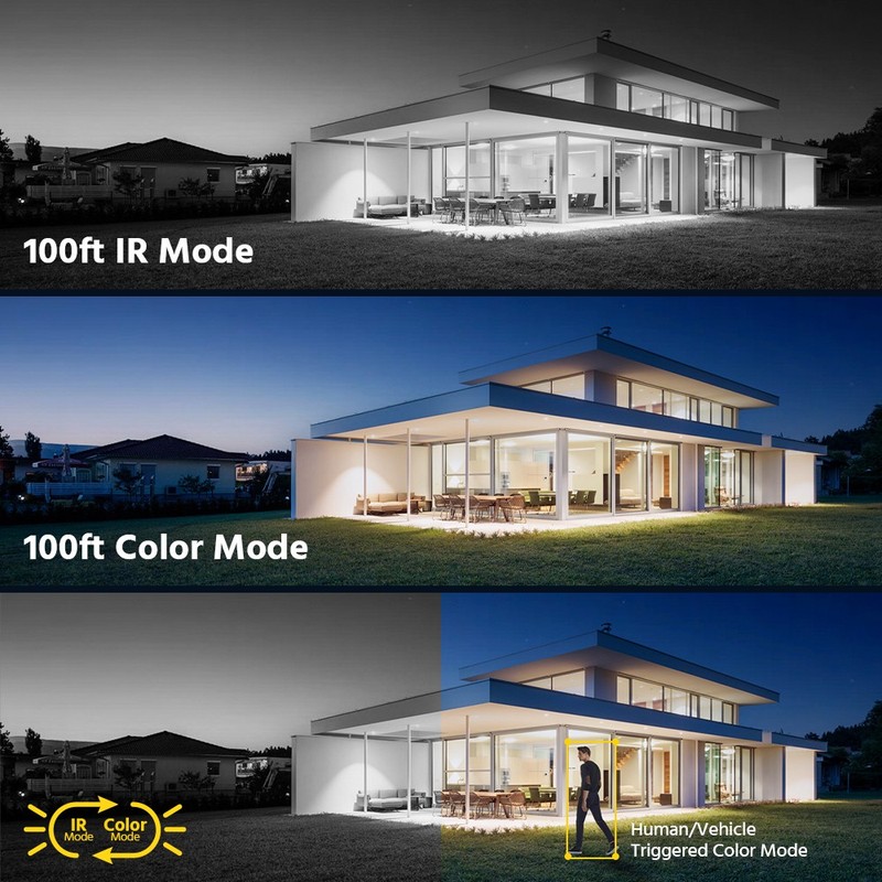 ANNKE 32CH 12MP NVR 3K POE Security Camera System Full Color Night Vision H.265+ gallery