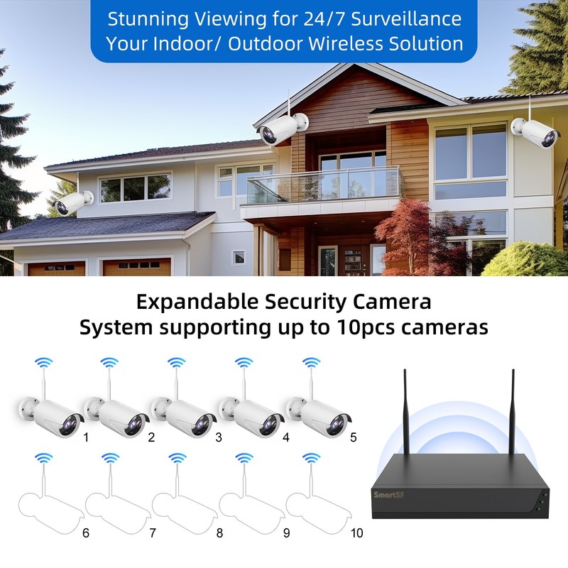 Wireless Security Camera System 5MP 10CH NVR Audio Human Detection Camera System gallery