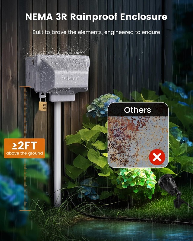 SURAIELEC Outdoor Outlet Box Waterproof, 20 20A GFCI (Horizontal Box), Grey gallery