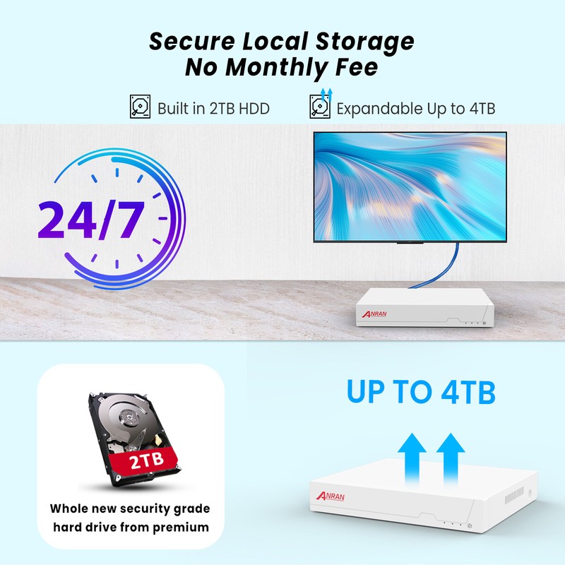 ANRAN 8MP 4K PoE Home Security Camera System Outdoor 8CH NVR 2 Way Audio 4TB HDD gallery