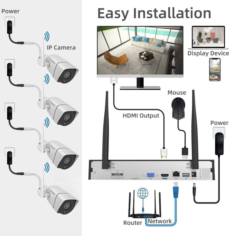 1080P Wireless Outdoor Security Camera System with 24/7 Recording & No Fees gallery