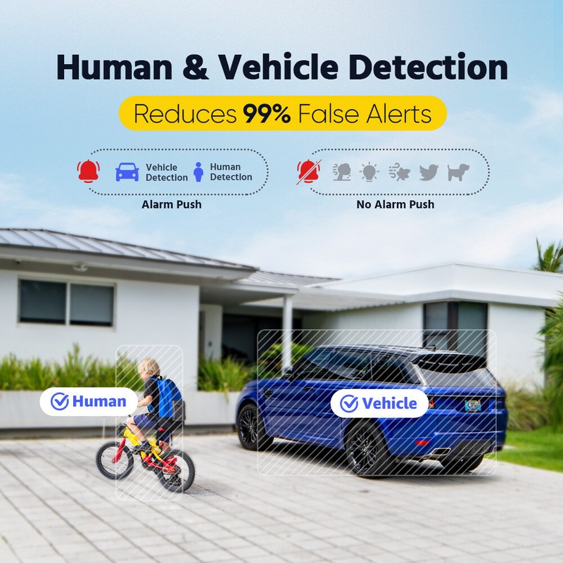 ANNKE 5MP PoE Security Camera C500 Audio Recording Human Detection Outdoor IP67 gallery