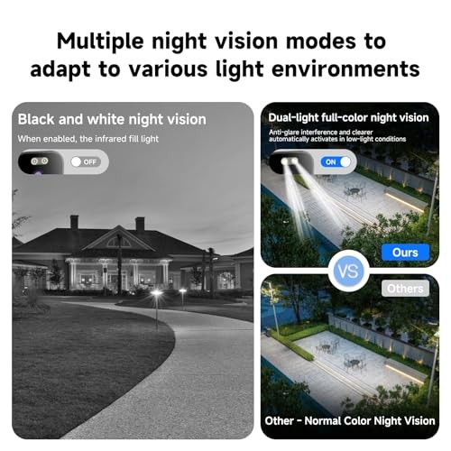 Window Camera for Home Security: 2.4GHz&5GHz WiFi 4K Indoor Camera with Color gallery