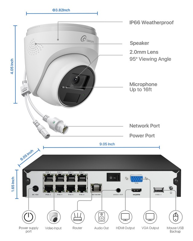 Loocam 2.5K PoE Security IP Camera System 2TB, Two-Way Audio, Person Detection gallery