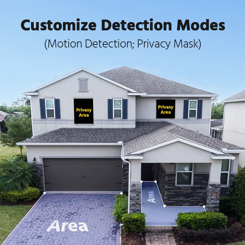 ANNKE 8CH 1080P Outdoor Security Camera System 3K Lite 5IN1 DVR Human Detection gallery