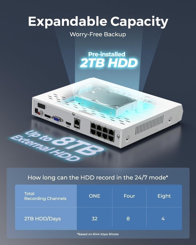 Advanced NVR-410: 8 Channel PoE Recorder with 2TB HDD for 24/7 Home Security gallery