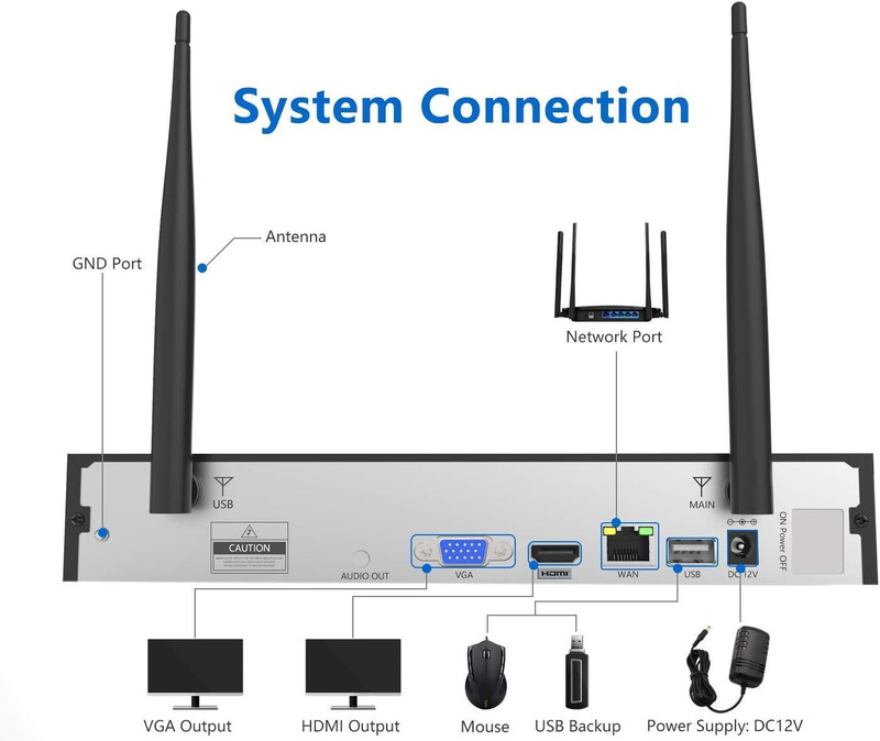 Wireless Security Camera System with 3TB Local Storage, AI Human Detection, Two- gallery