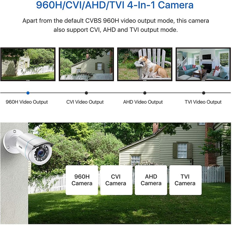 ZOS 1080P 4-IN-1 Bullet Outdoor CCTV Security Camera System 80ft Night Vision gallery