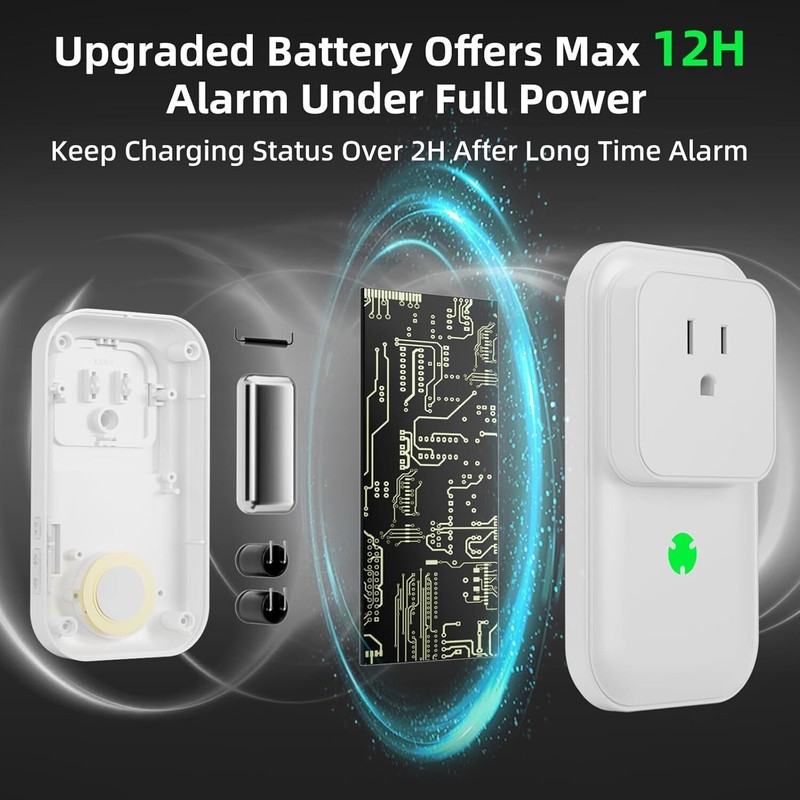 Satisure Power Failure Alarm for Freezer Alarm, Power Outage Alarm,Power Loss gallery