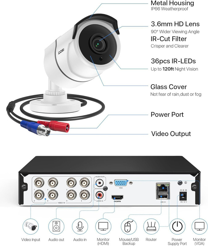 8CH 3K Lite Security Camera System with AI Detection & 120Ft Night Vision gallery