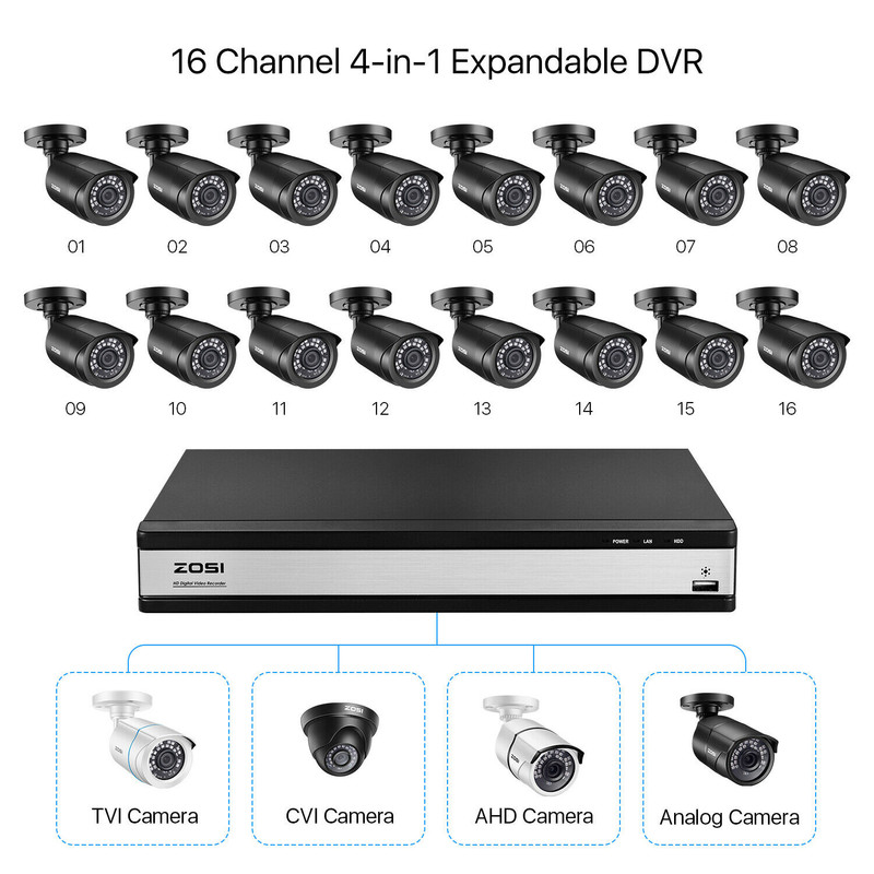 ZOSI 16 Channel 5MP Lite DVR Camera system 1080P Outdoor Night vision 2TB System gallery