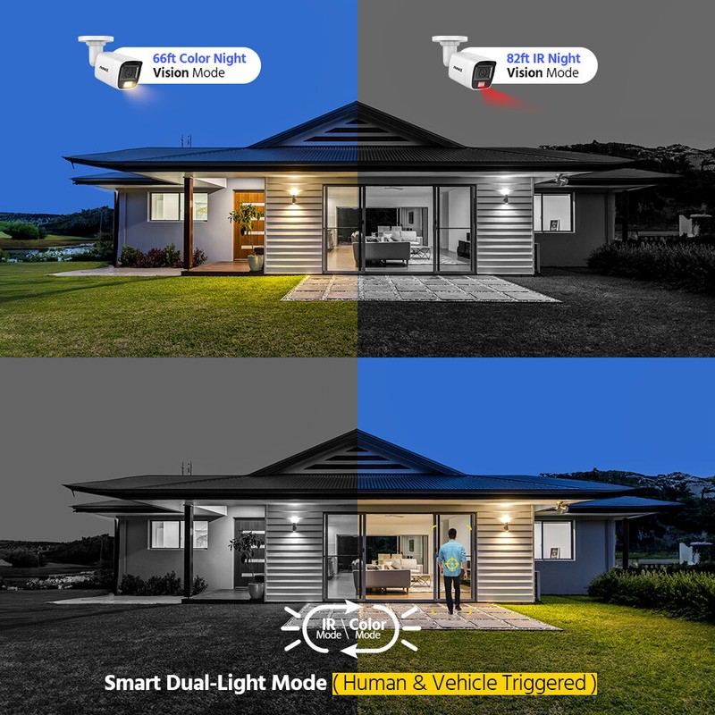 ANNKE 4K 16CH DVR 5MP Outdoor Color Night Security Camera System Audio H.265+ gallery