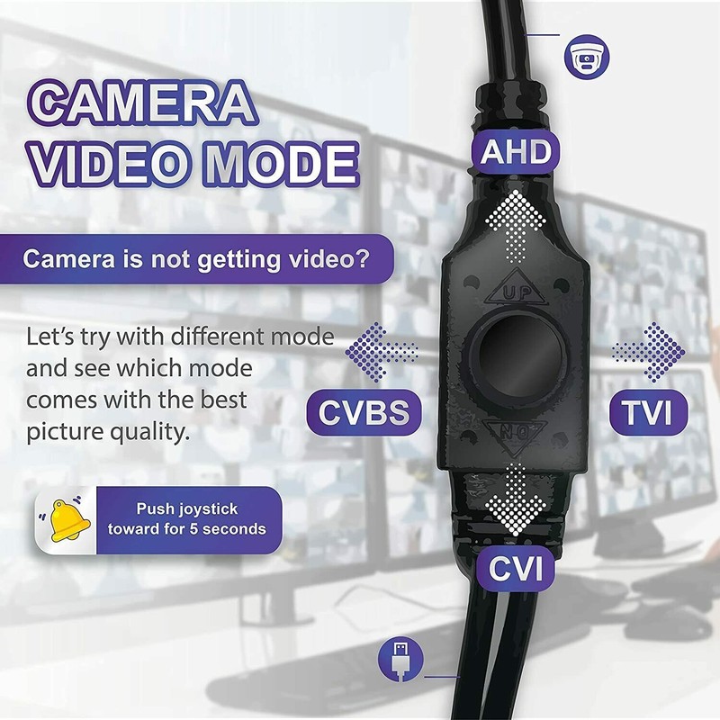 8MP outdoor 4-n-1 1800TVL fit lens High Definition Security Camera Night Vision gallery