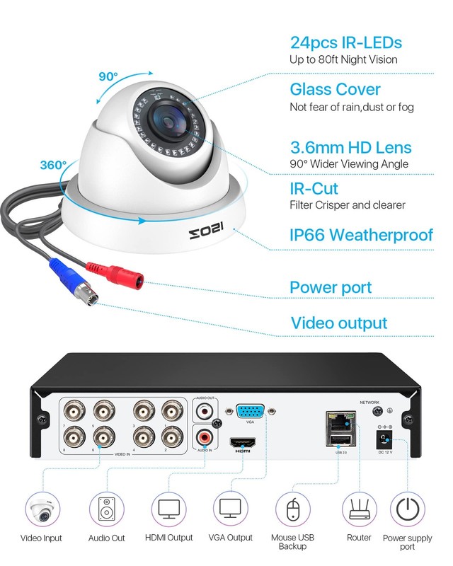 4 Camara Para Casa De Seguridad Profesional Vision Noche Detección Movimiento gallery
