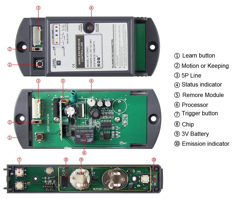 Auto-door Control System Wireless Hand Pressure Switch & Receive Controller gallery