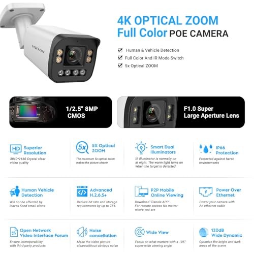 4K Optical Zoom IP Camera/8MP Full Color 5X Outdoor Varifocal Pearl White gallery