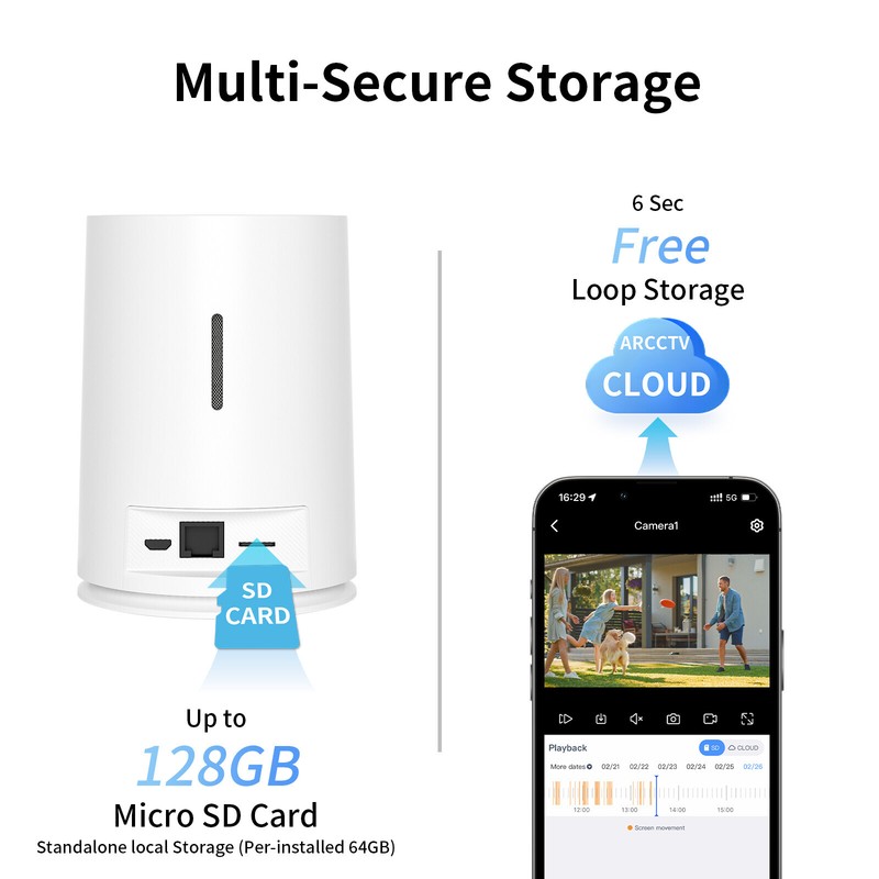 ARCCTV 4MP Solar Security Camera Battery System 5G Wifi Wireless 2 Way Audio gallery
