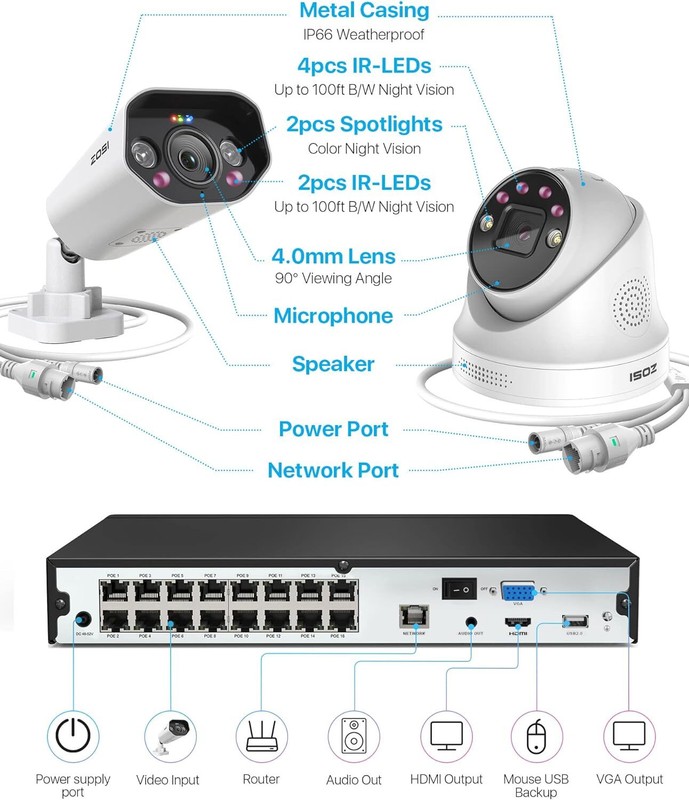 ZOSI 4K 16CH PoE Security Camera System with 4TB HDD Human Car Detect Audio gallery