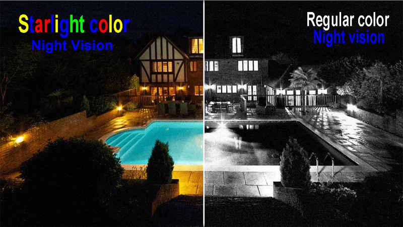 2MP starlight night vision 4-in-1 Varifocal lens Vandal Security Camera gallery