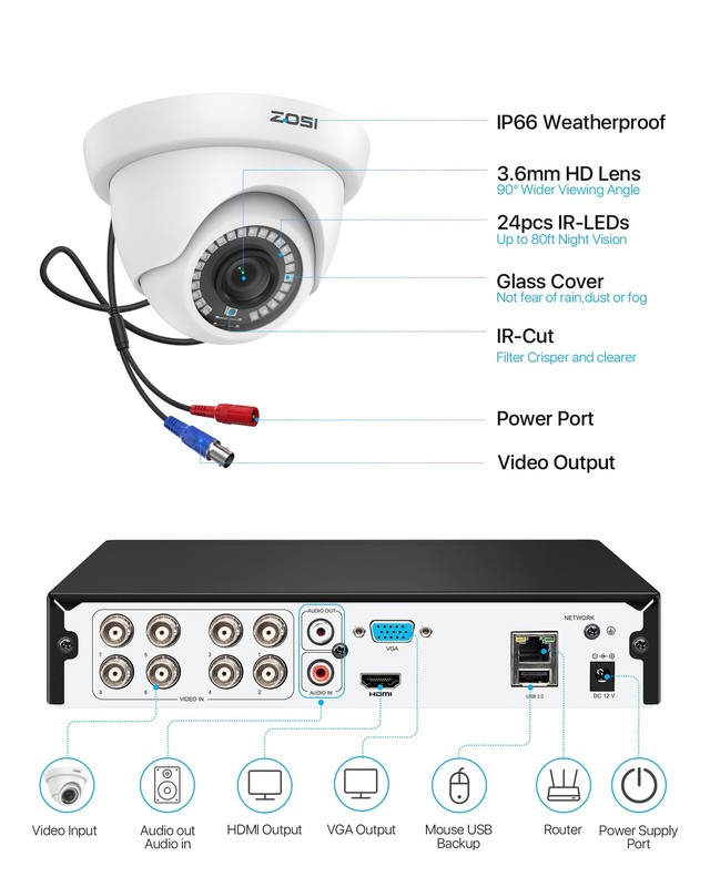 3K 5MP Lite H.265+ Home Security Camera System, 8 Channel Surveillance DVR wi... gallery