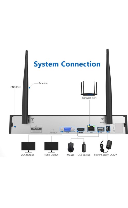 1080P Wireless Security Camera System, Firstrend 8CH Wireless DVR System with 4 gallery