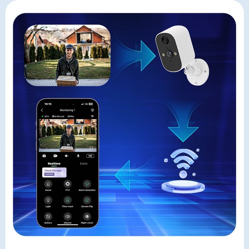 XVIM Outdoor Solar Camera 4MP WiFi Battery Solar Home Security Camera System gallery