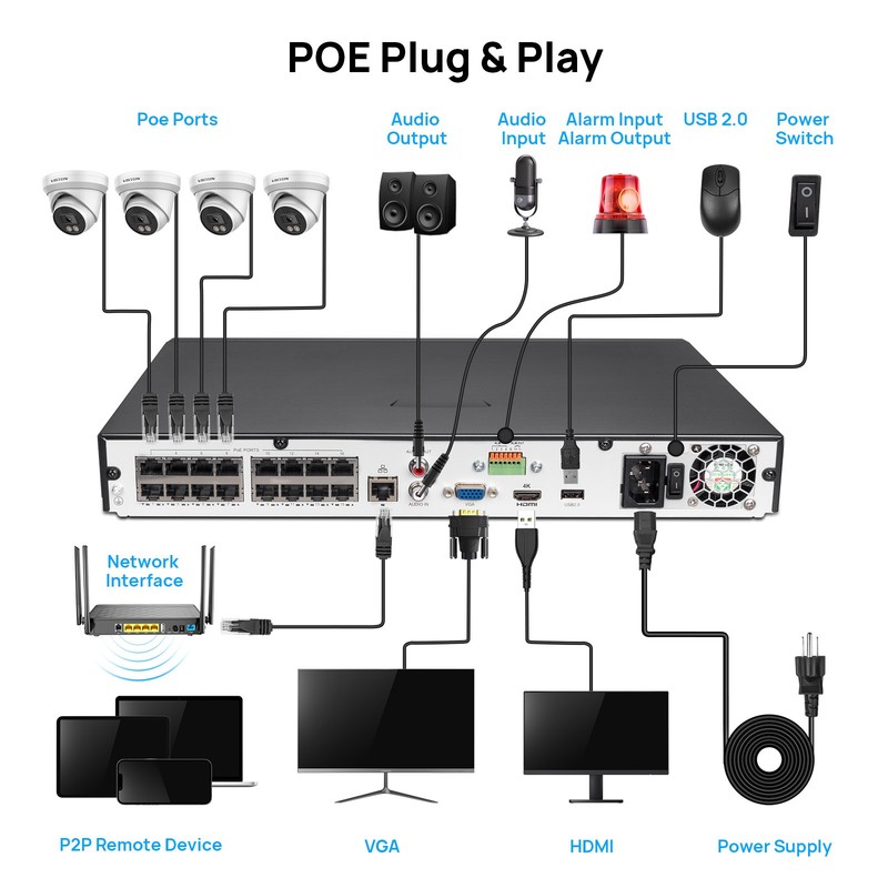 Vikylin 16CH NVR POE 24h Color 2-Way audio 8MP 4K Security Camera Systems MD Lot gallery