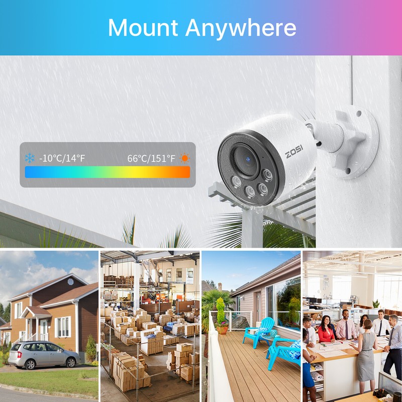 ZOSI 3K 8CH NVR 4MP PoE Security Camera System IP 1-Way Audio AI Detect CCTV 1TB gallery