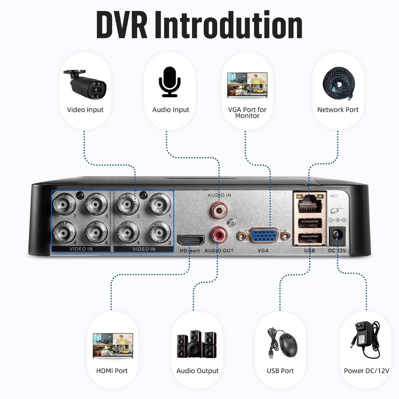 New 4/8 Channel H.265 1080P DVR with Hard Drive 500GB for Security Camera System gallery