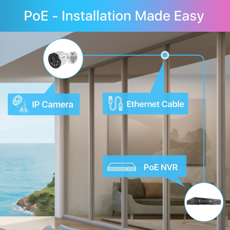 ZOSI 3K 8CH NVR 4MP PoE Security Camera System IP 1-Way Audio AI Detect CCTV 1TB gallery