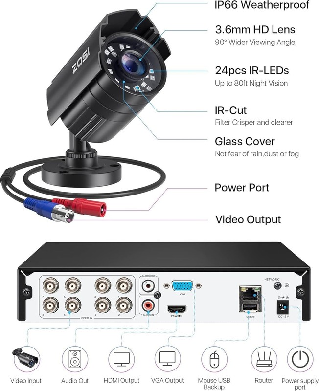 8CH 5MP Lite Security Camera System with AI Human Vehicle Detection, H.265 8 ... gallery