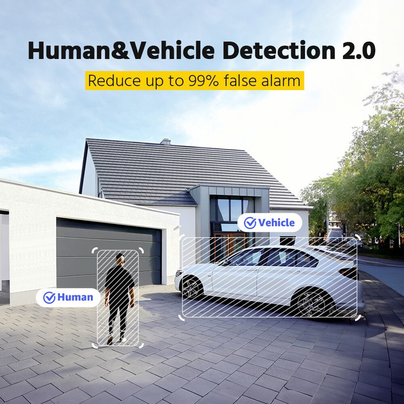 ANNKE 4K 8CH DVR Color Night 5MP Security Camera System Audio Recording AI gallery