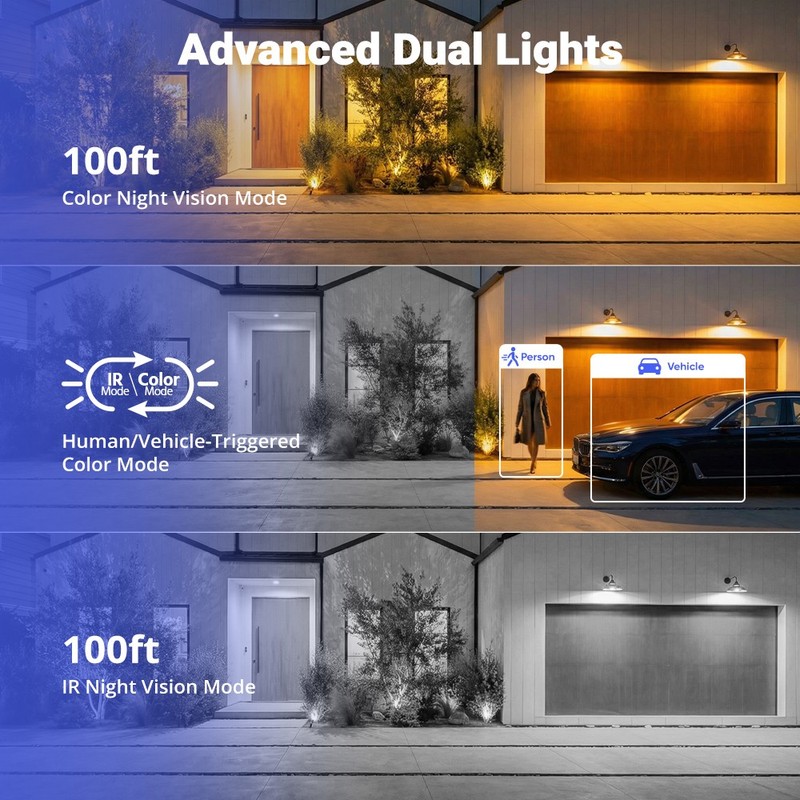 ANNKE 8CH 12MP NVR 5MP POE Security Camera System Two Way Audio AI Color Night gallery