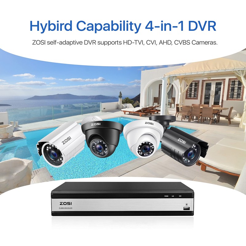 ZOSI H.265 16Channel 1080p HDMI Surveillance CCTV DVR Security Camera System 2TB gallery