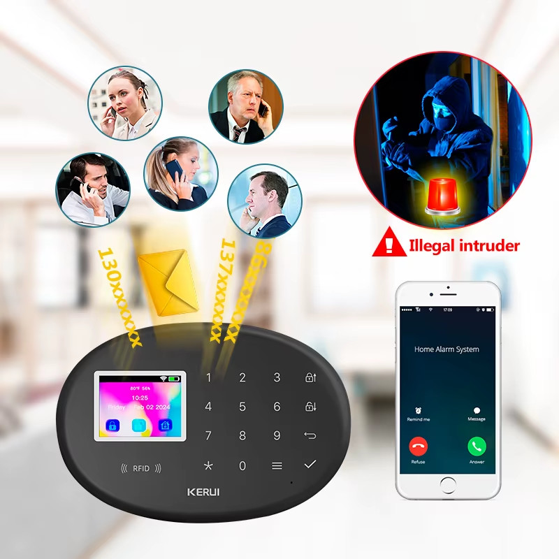 Smart Home WIFI + 4G 2G GSM Alarm System Working with Tuya Smart / Smart Life AP gallery