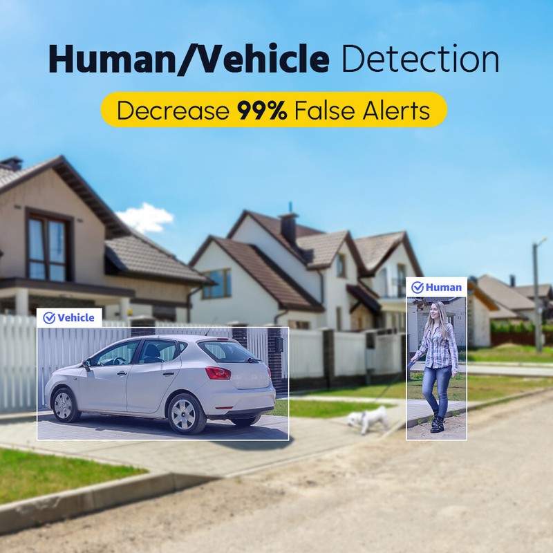 ANNKE 8CH DVR 4PC 2MP EXIR Security Camera System AI Human Detection IP67 H.265+ gallery