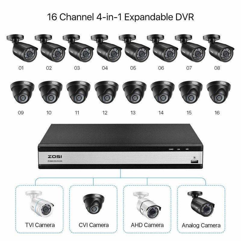 ZOSI 16 Channel H.265+ DVR 1080p Security Outdoor Camera System Night Vision 2TB gallery