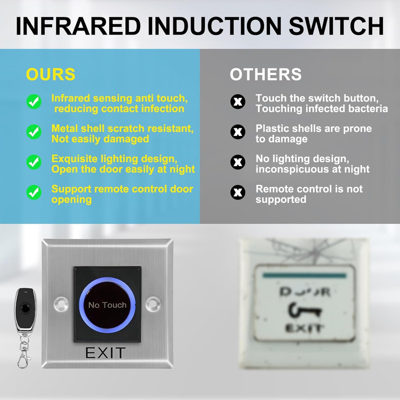 Wifi TUYA Security Access Control System Kit with Waterproof RFID Keypad Door Lo gallery