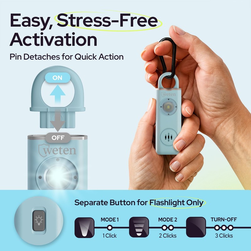 Personal Safety Alarm for Women - 130dB Loud Panic Siren Keychain 3 Pack - Ra... gallery