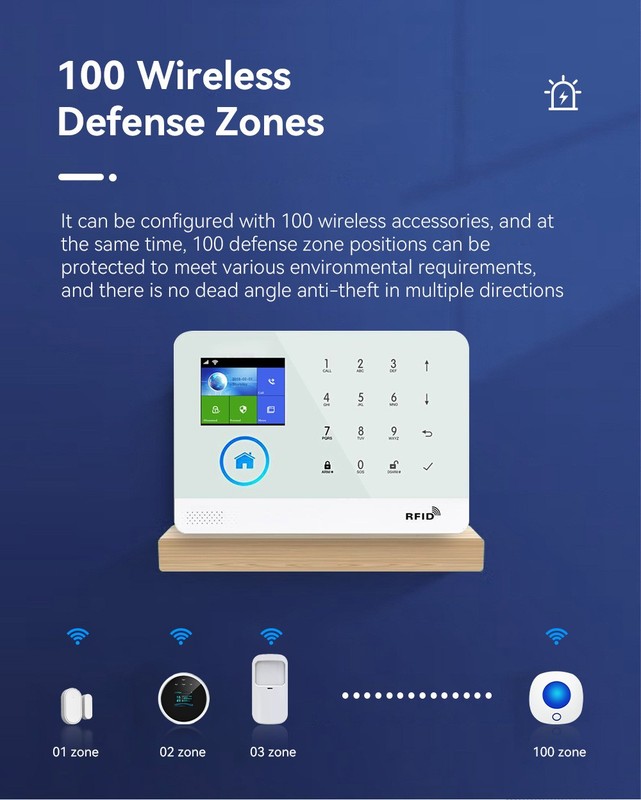 V03 WIFI+4G/3G/GSM Tuya APP Wireless DIY Home Security Alarm Burglar System+RFID gallery
