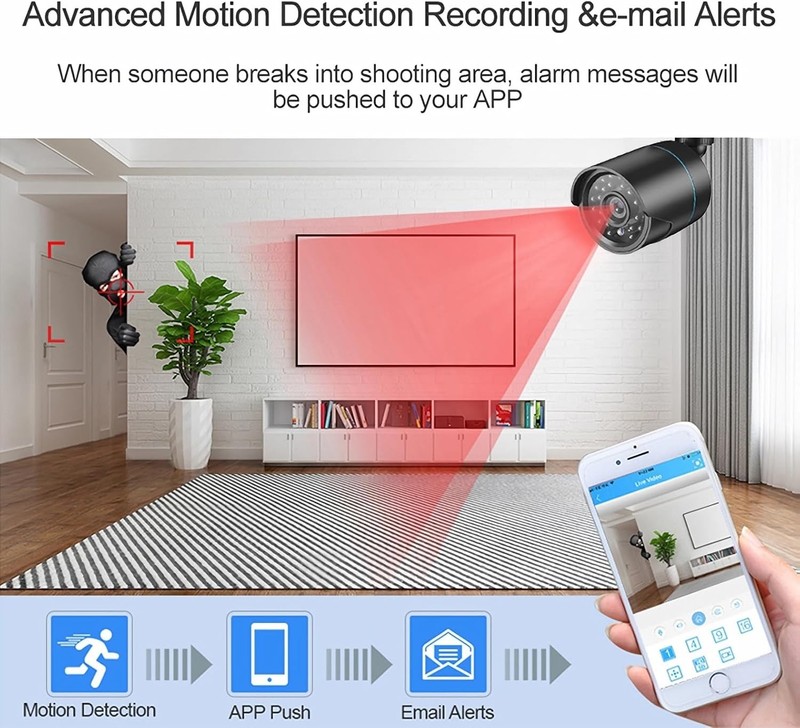 Wired Security Camera System 4CH 1080P DVR 500GB AI Detection gallery