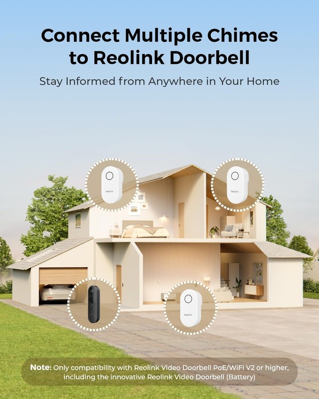 Reolink Digital Chime, Only Compatible with Video Doorbell V2, White gallery