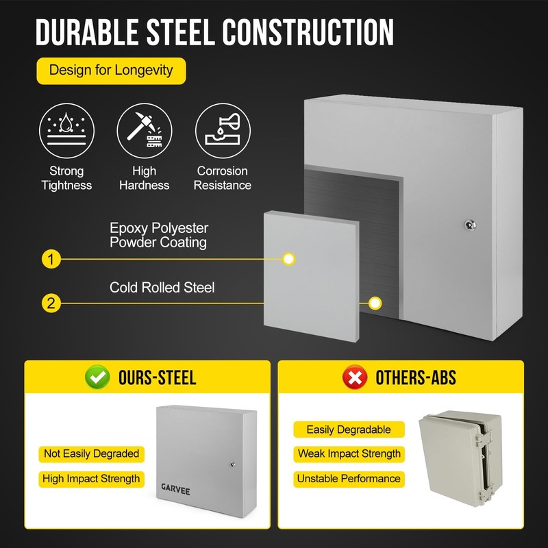 Garvee Outdoor Electrical Box, 20x16x8 Steel Junction 20x16x8, Gray white gallery