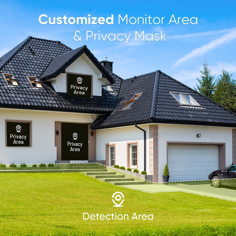 SANNCE 3MP POE Security Camera System Audio Recording 8CH 6MP NVR IP Network 1TB gallery