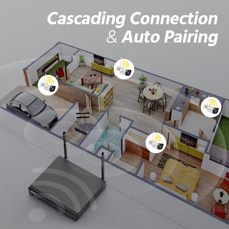 ANNKE 2x 3MP Wireless Outdoor Security IP Camera WIFI Two Way Audio AI Detection gallery