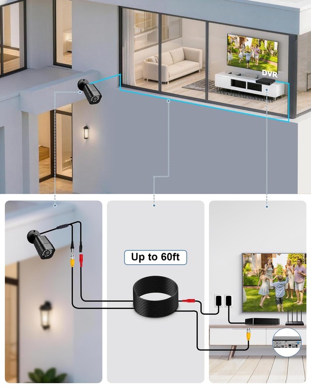 4CH 1080P Wired Security Camera System, CCTV DVR with 512GB Hard Drive, 4 x H... gallery