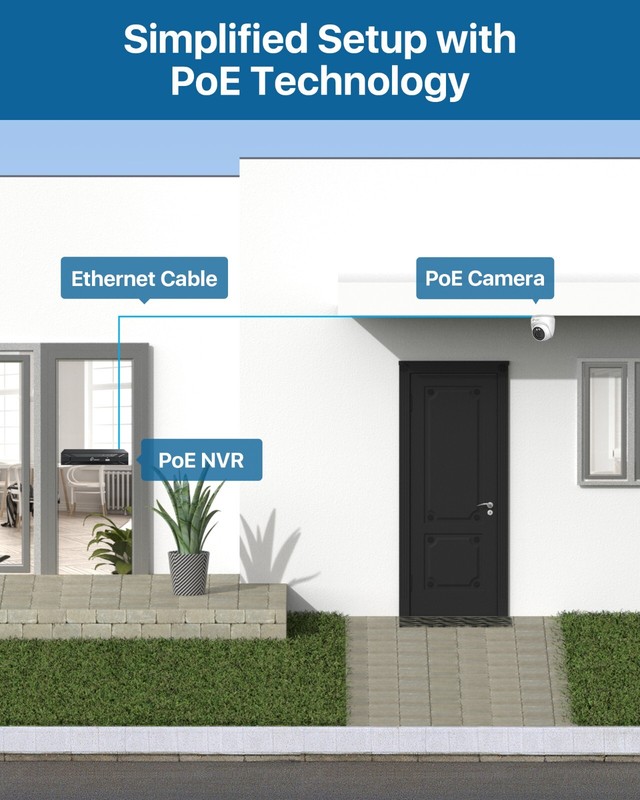 Loocam 2.5K PoE Security IP Camera System 2TB, Two-Way Audio, Person Detection gallery